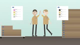 IKEA - Der neue Click & Collect Service