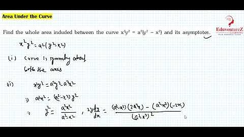 Find the whole area included between the curve x^2 y^2= a^2y^2 x^2 and its asy