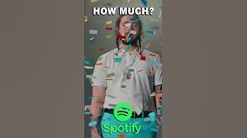 Thumbnail of How Much? POST MALONE - Congratulations $