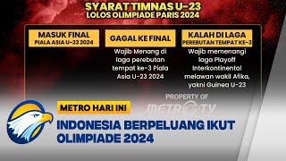 Indonesia Berpeluang Lolos ke Olimpiade 2024
