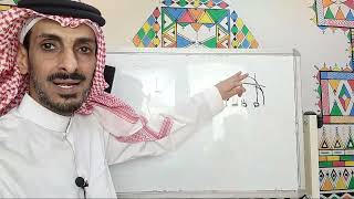 اللقاء المفتوح ليلة الجمعة 59