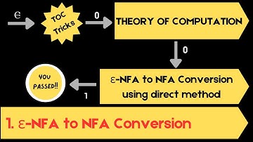 55 Epsilon NFA to NFA conversion using direct method in Theory of Computation (TOC)