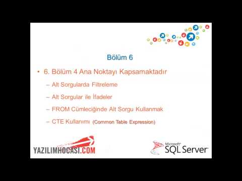 Bölüm 6 Konu 1- Altıncı Bölüm Giriş