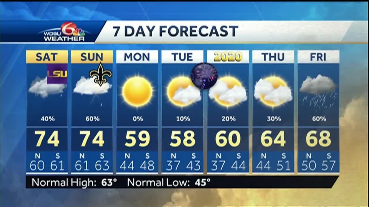 Fog, rain this weekend with a strong storm possible Sunday - YouTube