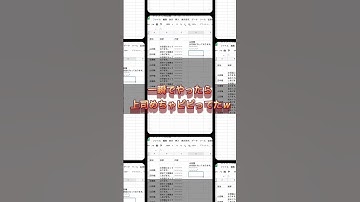 JOIN関数って知ってる？ スプレッドシートで複数セルまとめて仕事10倍速！#スプレッドシート #googlesheets #エクセル #エクセル便利 #googleスプレッドシート #仕事効率化