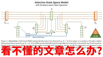 【博士Vlog】某篇论文看不懂怎么办？怎么快速理解大意？
