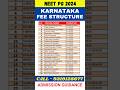 NEET PG 2024 Karnataka Private College Fees 💰