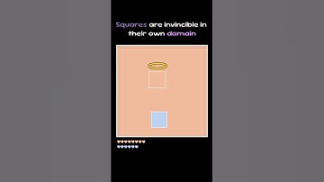 Squares are invincible in their domain #square #simulation #coding #battle #color #1v1