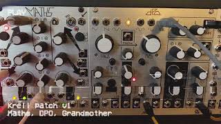 Celebrity Krell Patch with Maths, DPO and Grandmother Wealth