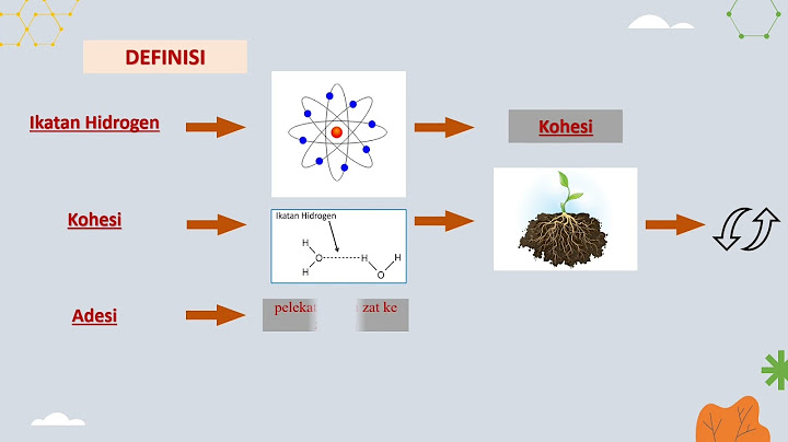 Mengapa atom-atom logam yang bergabung dengan atom-atom non logam akan membentuk ikatan ion