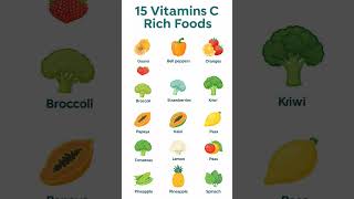 15 Vitamin C Rich Foods | Immunity Booster Chart for Flu Season