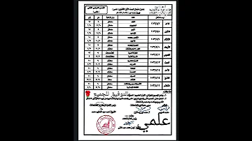 جدول امتحانات الصف الاول الثانوي الازهري الفصل الدراسي الثاني علمي 