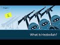 What Is Hezbollah? | 5 Minute Video