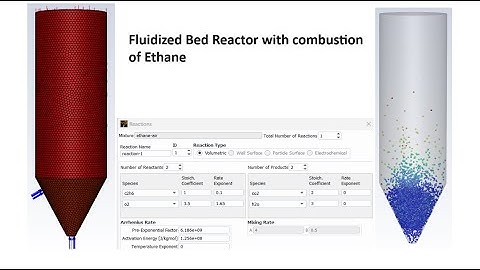 Fluidized Bed Reactor with DDPM || DEM Collision || Combustion Ansys Fluent