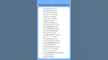 30 Past Perfect Tense Sentences – Master English Grammar & Improve Your Fluency! 🚀
