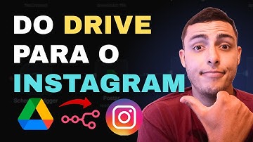 🚀 Poste Vídeos do Google Drive no REELS de qualquer rede social de Forma Automática com n8n | #n8n