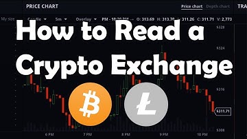 How to read a crypto/Bitcoin exchange (including candlestick chart and depth chart)