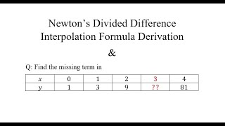 Newton's Divided Difference Interpolation Formula | Numerical Methods