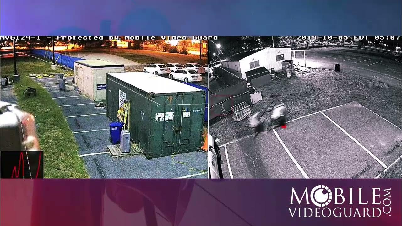 The Power of Mobile Video Guard Surveillance YouTube