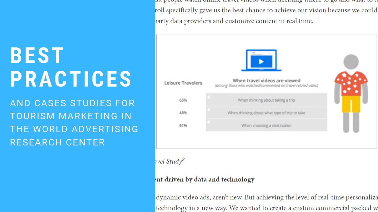 marketing cases studies