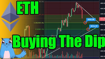 Buying The Dip On #Ethereum Fibonacci Retracement ETH Technical Analysis