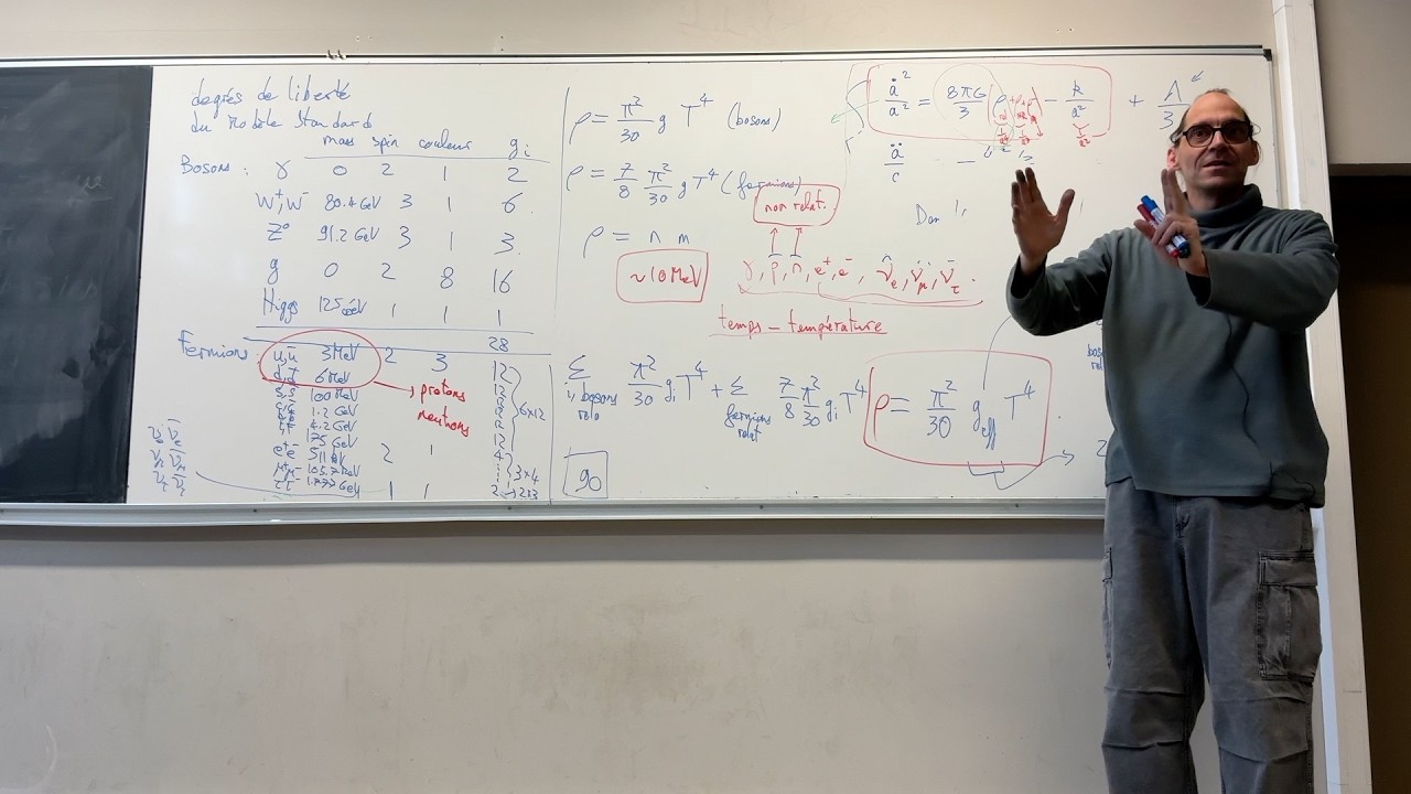 Initiation à l'Astrophysique (2026) – Séance 5