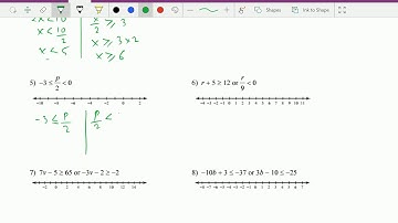 Algebra : -  linear equation in compound inequalities.