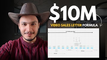 How To Write 6 Figure Video Sales Letter