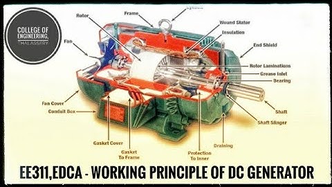 #1 WORKING PRINCIPLE OF DC GENERATOR (KTU EE 311, EDCA)