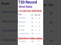 Most sixes in t20 cricket shortshorts  suryakumaryadav viratkohli