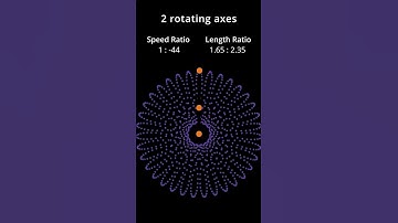 Satisfying Patterns with Relaxing Music 678 #shorts #relaxing #satisfying #stressrelief