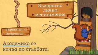 Възвратно лично местоимение - Български език 5 клас | academico Възвратно лично местоимение - Български език 5 клас | academico