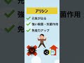 ニンニクの健康効果　#ニンニク　#健康　#メディバリー大学病院