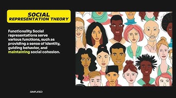 Social Representation Theory Explained #psychology #sociology