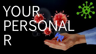 Prevent COVID-19 by Minimizing Your Personal R