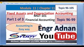 MGT101 | New Syllabus | Short Videos | Module 11 | Chapter 11 | Part 1 of 3 | MGT101 Short Videos