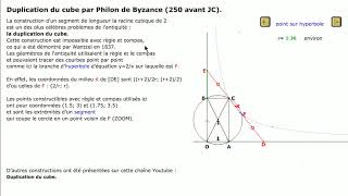 Duplication du cube. Construction de Philon de Byzance.