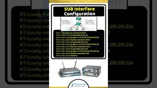 Sub Interface Configuration Example on Cisco Routers! | IPCisco.com