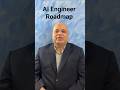 How to Become an AI Dev Engineer in 2025 🚀 | Step-by-Step Roadmap #shorts #aiinhindi #datascience
