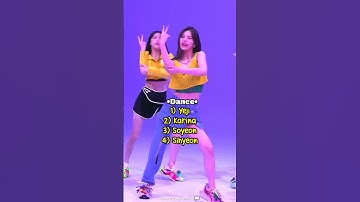Ranking Aespa & Itzy & GI-DLE & Everglow leaders in different categories #kpop #kpopshorts
