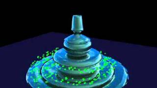 Fountain Particle Path Animation