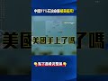 中國經濟困境