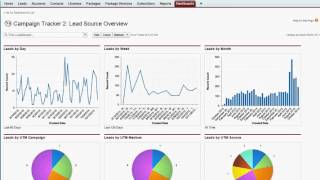 Campaign Tracker For Google Adwords And Analytics