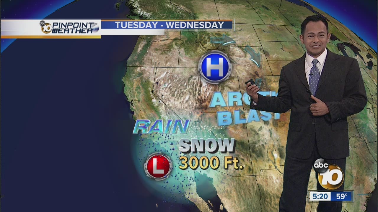 Craig's Forecast YouTube