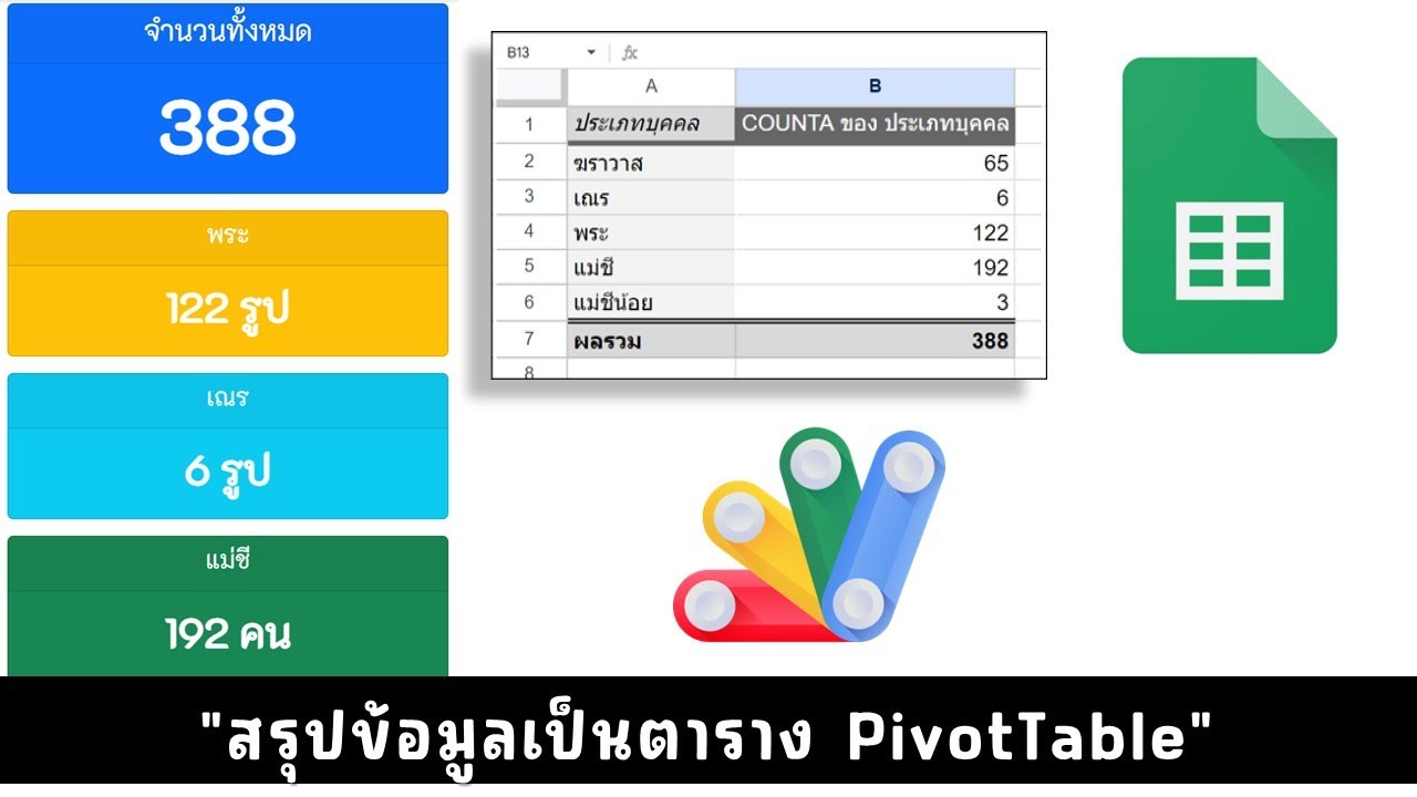 การเขียนคำสั่ง App Script สรุปข้อมูลเป็นตารางแบบ PivotTable