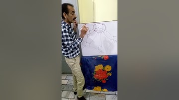 Computer - Database Organization & Types By Anil Arora