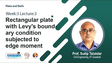 Lec 10: Rectangular plate with Levy