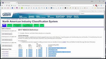 Introduction to NAICS codes for industry research, by Steve Cramer, UNCG Business Librarian