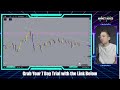 🔴 LIVE OPTIONS DAY TRADING | SPY QQQ NQ ES TSLA NVDA