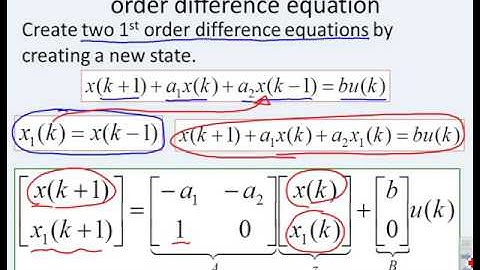 State space 10 - models form a difference equation